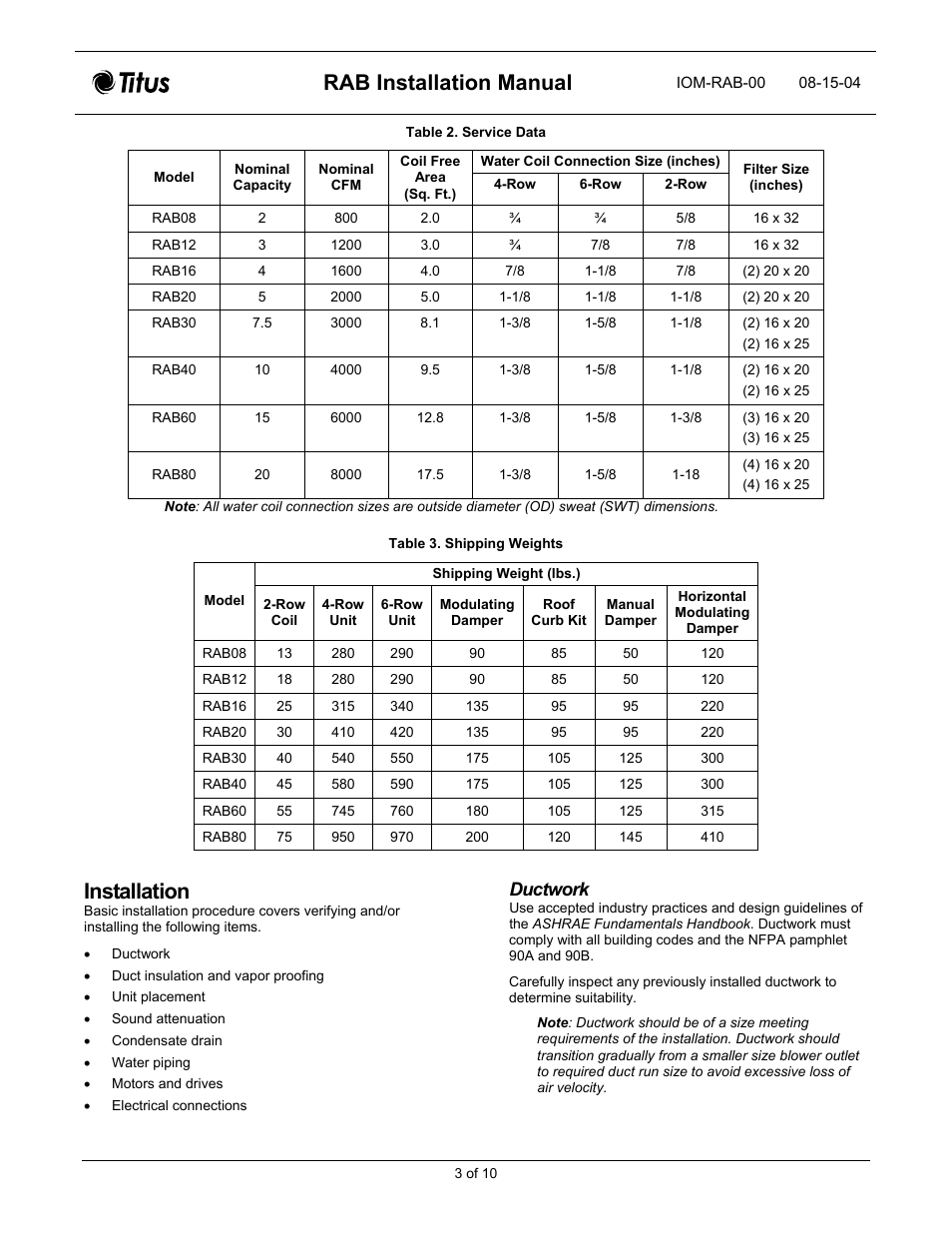 Rab installation manual, Installation, Ductwork | Titus RAB IOM User Manual | Page 3 / 12