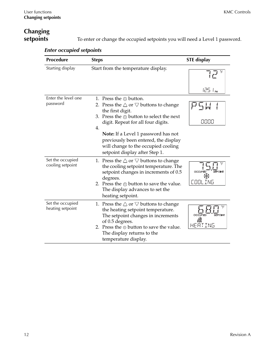 Changing setpoints, Psw1 | Titus Sensor STE-8001 and STE-8201 User Manual | Page 12 / 34