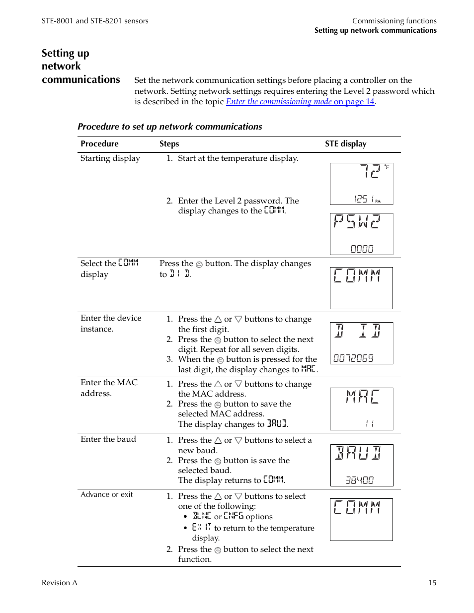 Setting up network communications, Psw2, Comm | D id, Baud | Titus Sensor STE-8001 and STE-8201 User Manual | Page 15 / 34