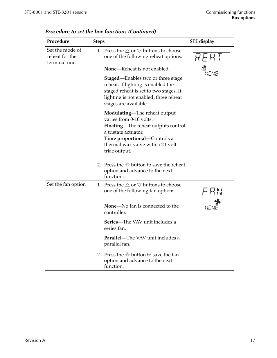 Reht | Titus Sensor STE-8001 and STE-8201 User Manual | Page 17 / 34