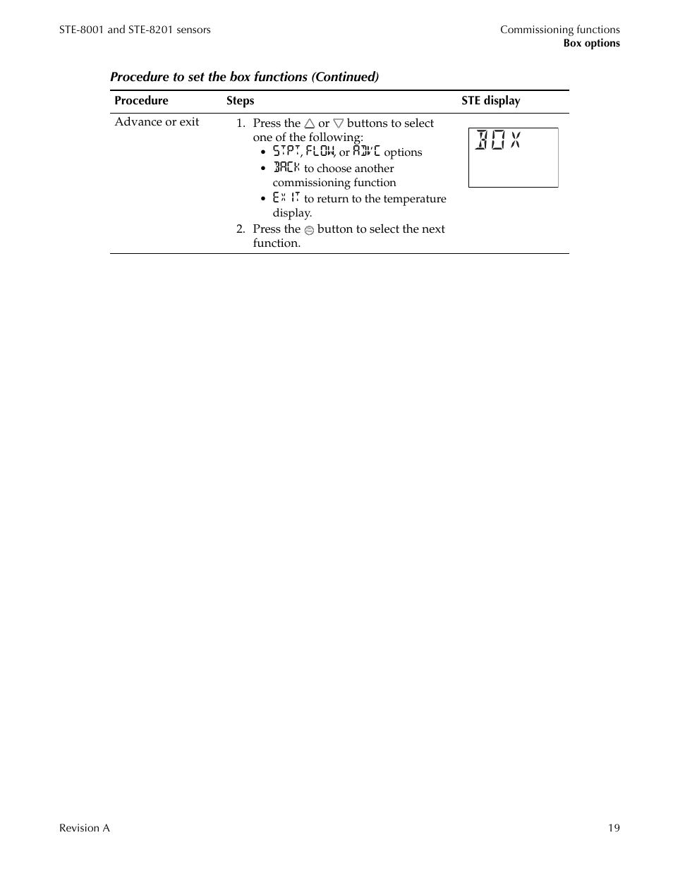Titus Sensor STE-8001 and STE-8201 User Manual | Page 19 / 34