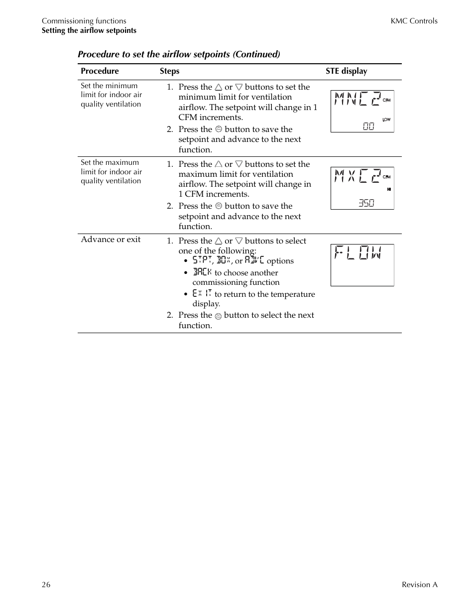 Mnc2, Mxc2, Flow | Titus Sensor STE-8001 and STE-8201 User Manual | Page 26 / 34