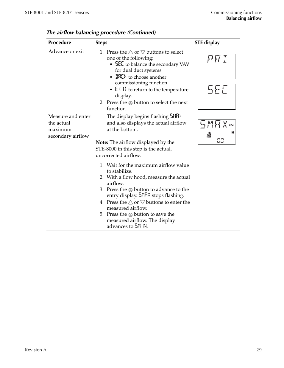 Pri sec, Smax | Titus Sensor STE-8001 and STE-8201 User Manual | Page 29 / 34
