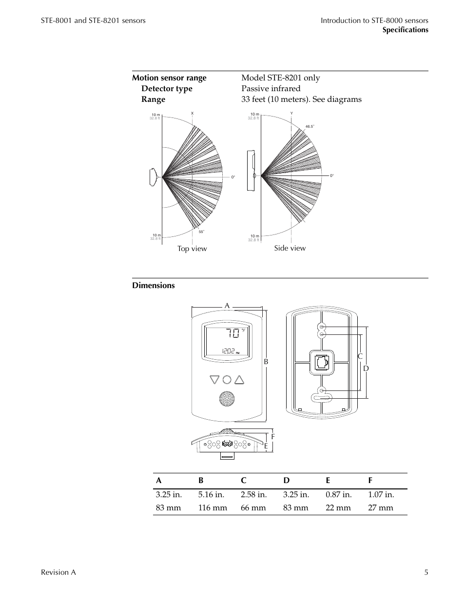 Titus Sensor STE-8001 and STE-8201 User Manual | Page 5 / 34