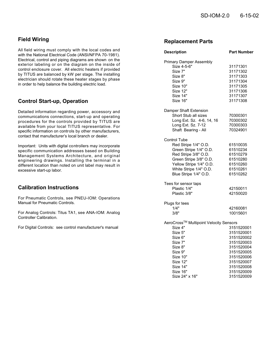 Control start-up, operation, Calibration instructions, Replacement parts | Titus Single Duct Terminal IOM User Manual | Page 2 / 2