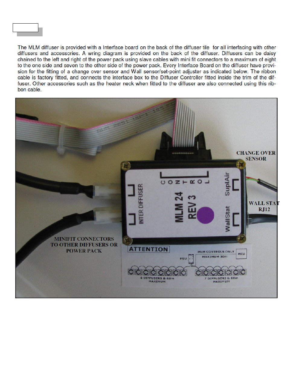 Titus T3SQ-2 IOM User Manual | Page 2 / 8