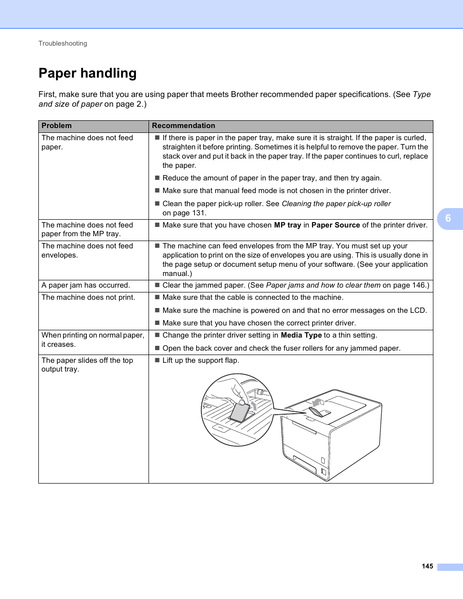 Paper handling | Brother HL 4570CDWT User Manual | Page 151 / 200