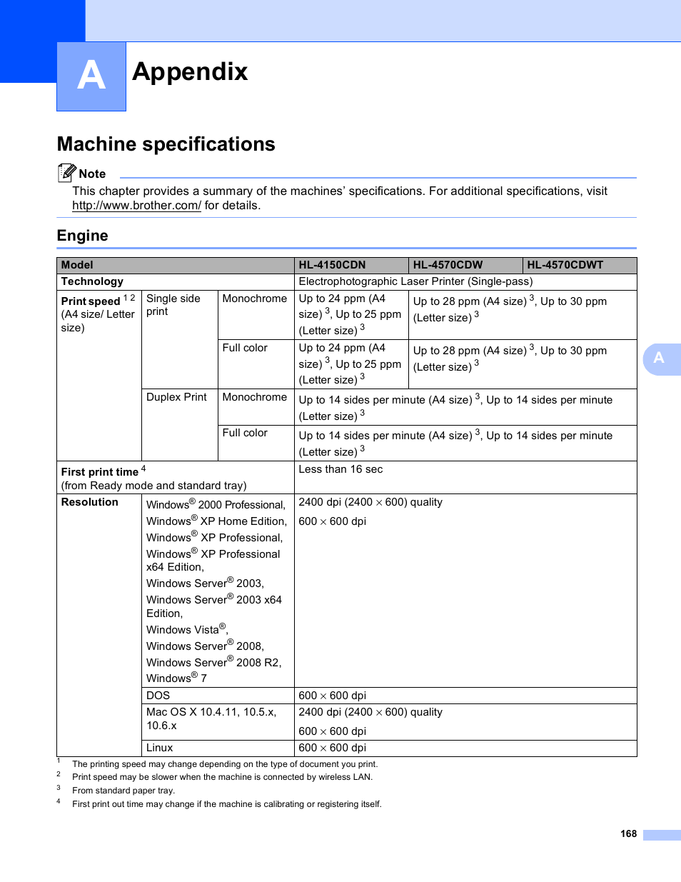A appendix, Machine specifications, Engine | Appendix | Brother HL 4570CDWT User Manual | Page 174 / 200