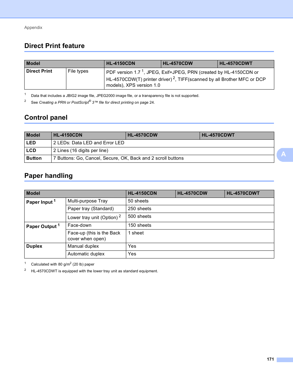 Direct print feature, Control panel, Paper handling | Direct print feature control panel paper handling, Adirect print feature | Brother HL 4570CDWT User Manual | Page 177 / 200