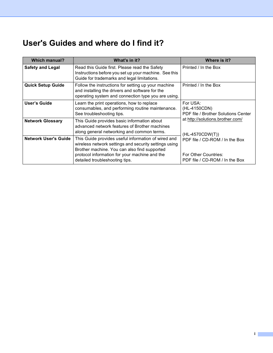 User's guides and where do i find it | Brother HL 4570CDWT User Manual | Page 2 / 200