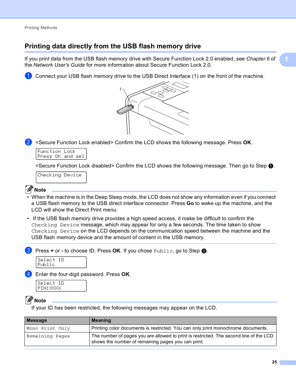 Brother HL 4570CDWT User Manual | Page 31 / 200