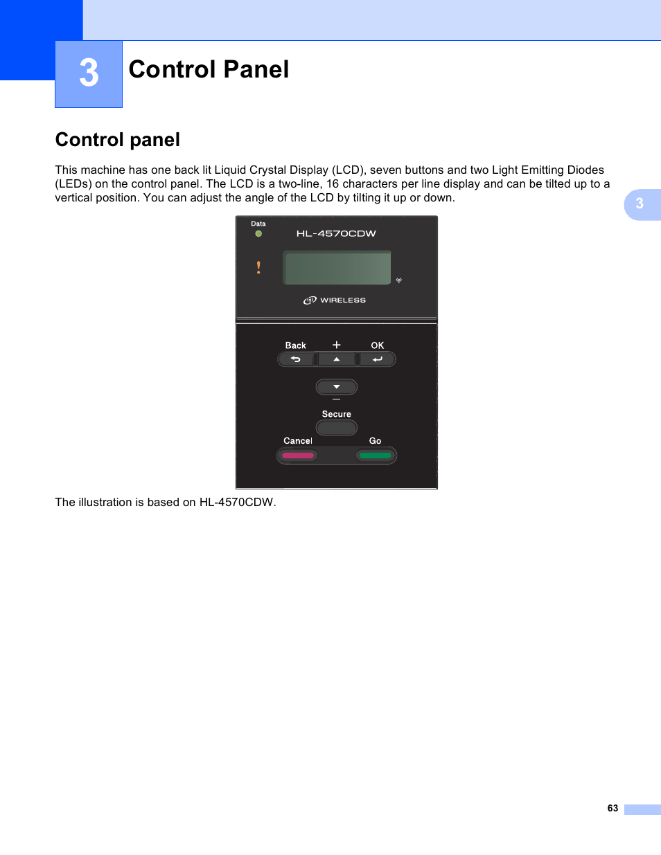 3 control panel, Control panel | Brother HL 4570CDWT User Manual | Page 69 / 200