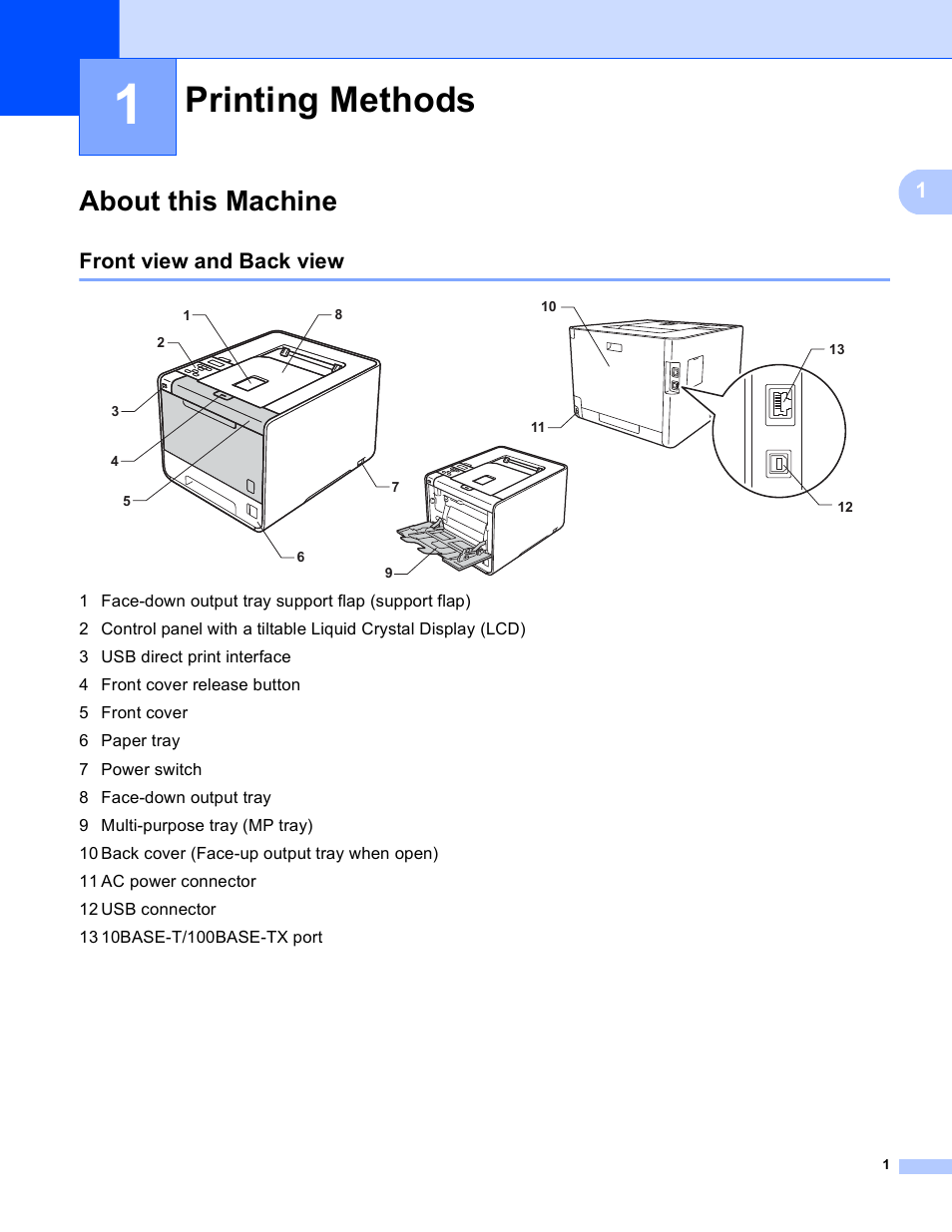 1 printing methods, About this machine, Front view and back view | Printing methods | Brother HL 4570CDWT User Manual | Page 7 / 200