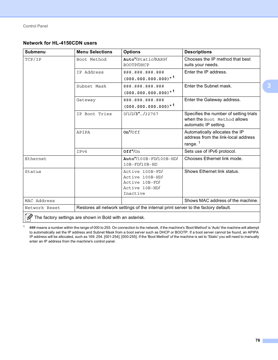 Brother HL 4570CDWT User Manual | Page 82 / 200