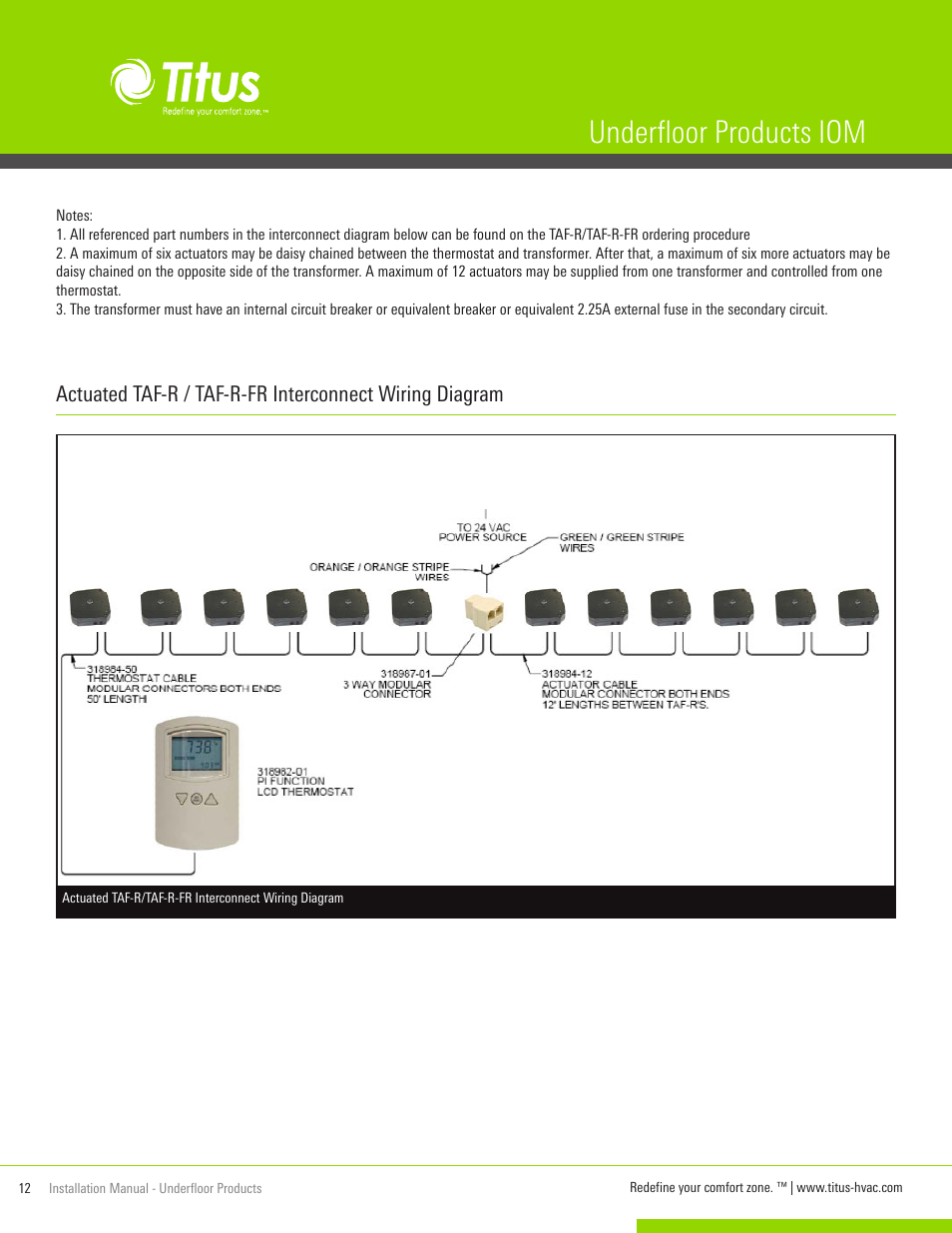 Underfloor products iom | Titus UnderFloor Products IOM User Manual | Page 12 / 20