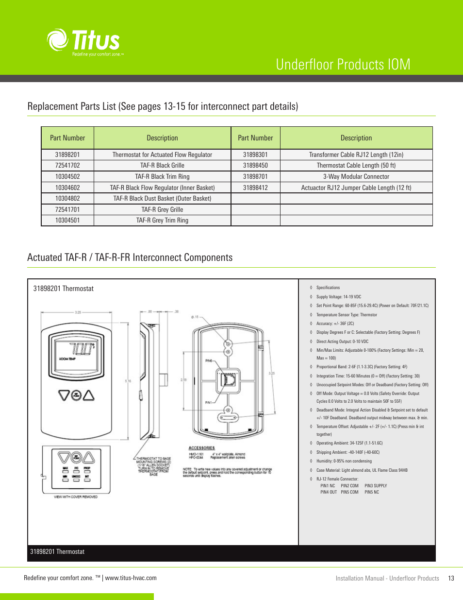 Underfloor products iom, Actuated taf-r / taf-r-fr interconnect components | Titus UnderFloor Products IOM User Manual | Page 13 / 20