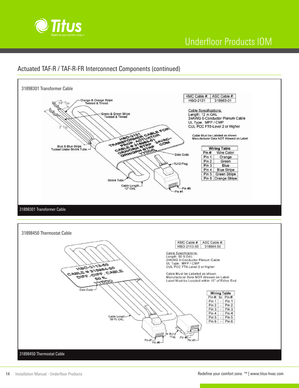 Underfloor products iom | Titus UnderFloor Products IOM User Manual | Page 14 / 20