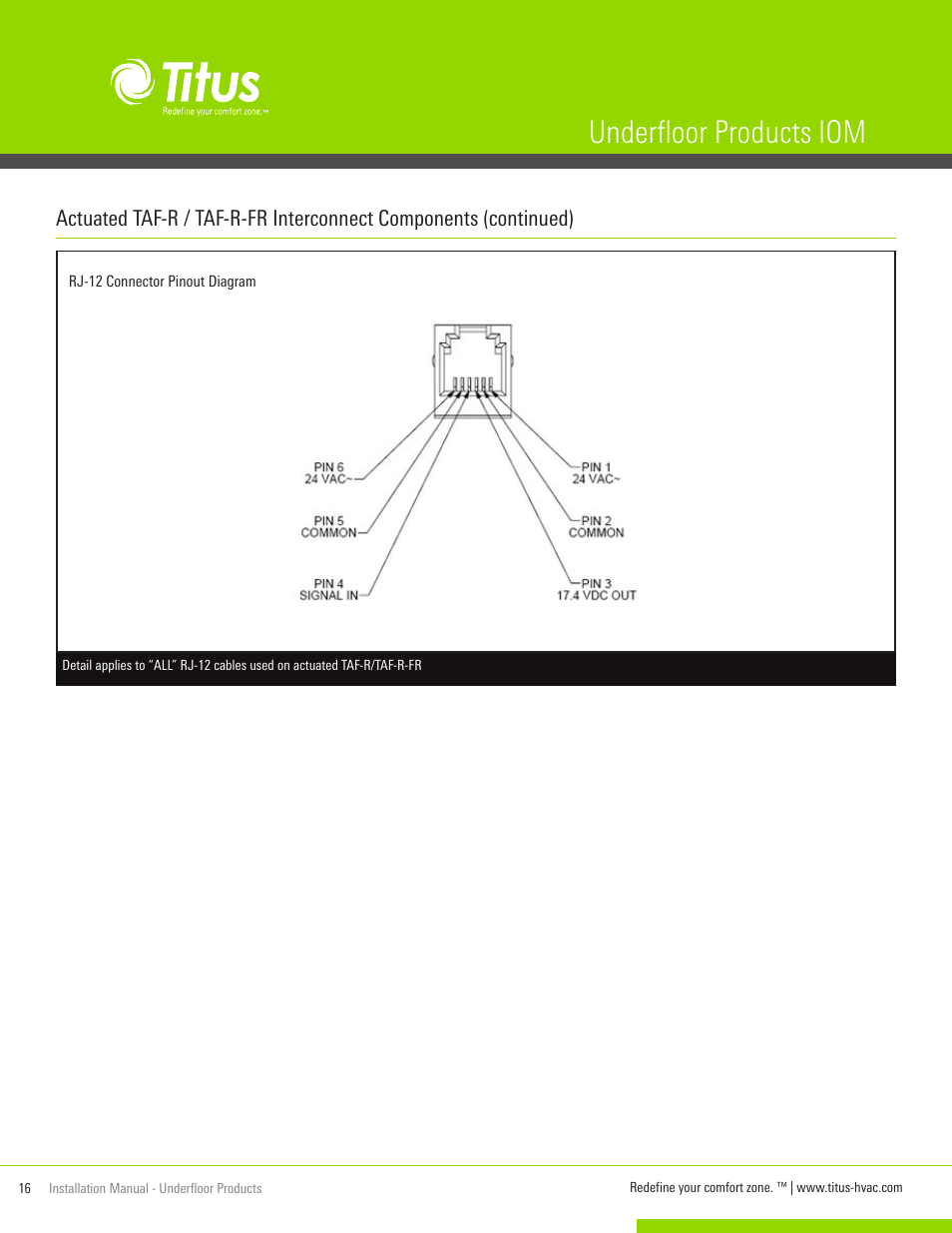 Underfloor products iom | Titus UnderFloor Products IOM User Manual | Page 16 / 20