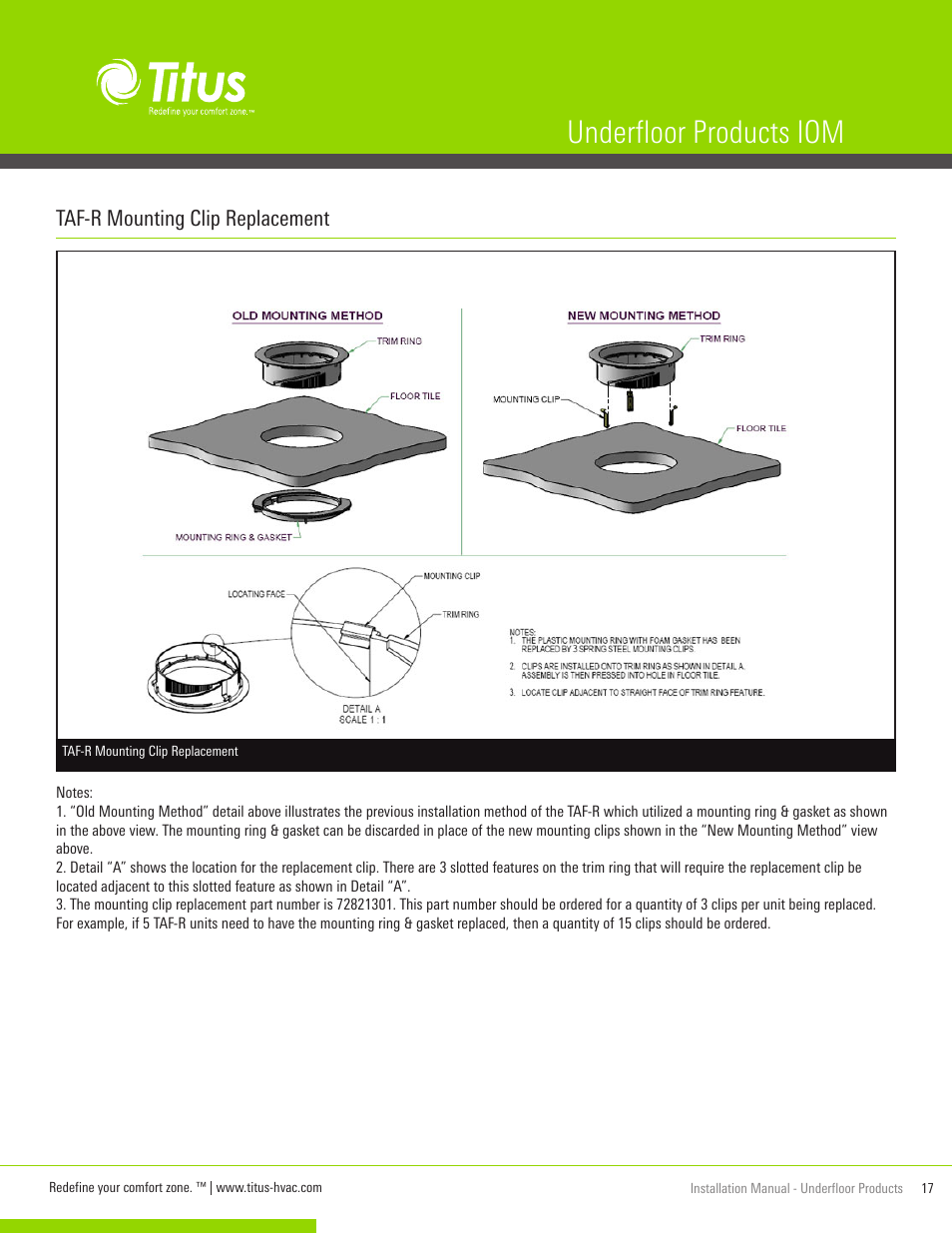 Underfloor products iom | Titus UnderFloor Products IOM User Manual | Page 17 / 20