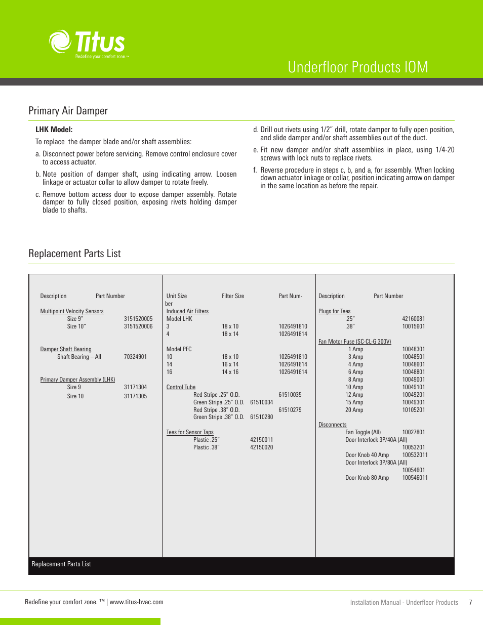 Underfloor products iom, Replacement parts list, Primary air damper | Titus UnderFloor Products IOM User Manual | Page 7 / 20