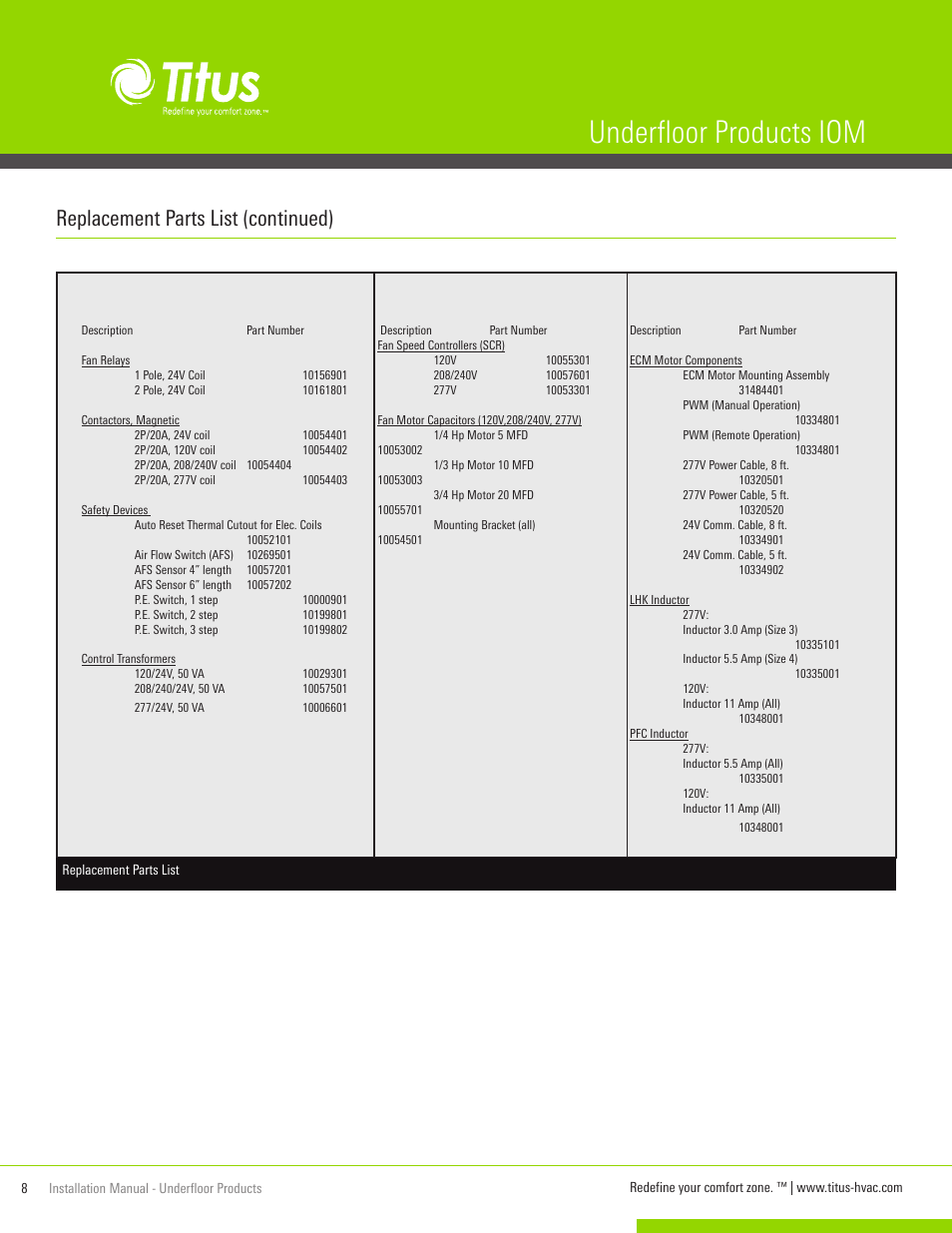 Underfloor products iom, Replacement parts list (continued) | Titus UnderFloor Products IOM User Manual | Page 8 / 20