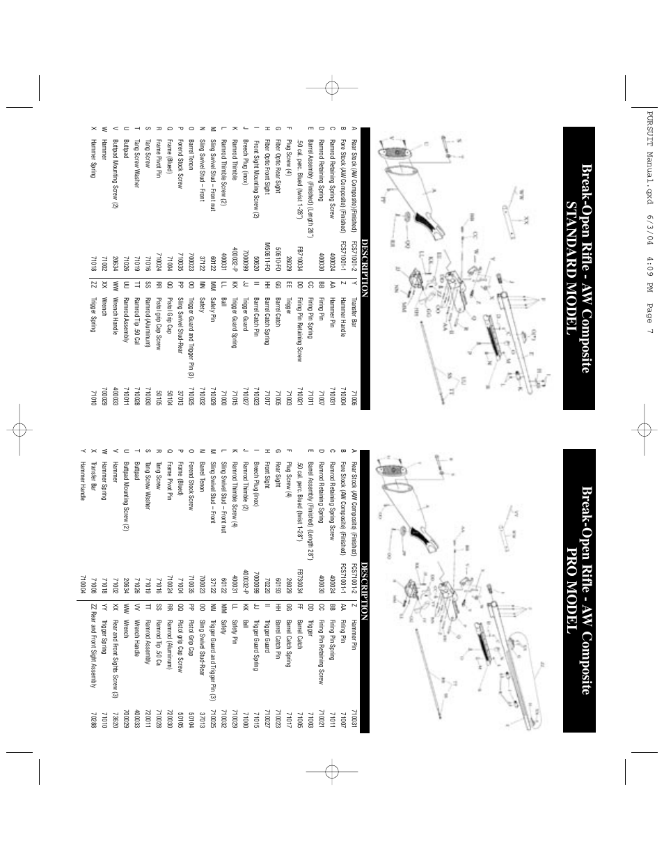 Br eak-open rifle - a w composite pr o model, Br eak-open rifle - a w composite st and ard model | Traditions PURSUIT (Non-Accelerator Models) User Manual | Page 4 / 26
