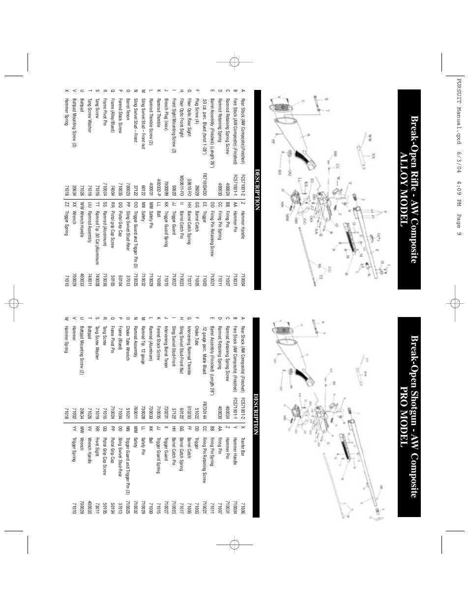 Br eak-open shotgun - a w composite pr o model, Br eak-open rifle - a w composite allo y model | Traditions PURSUIT (Non-Accelerator Models) User Manual | Page 5 / 26