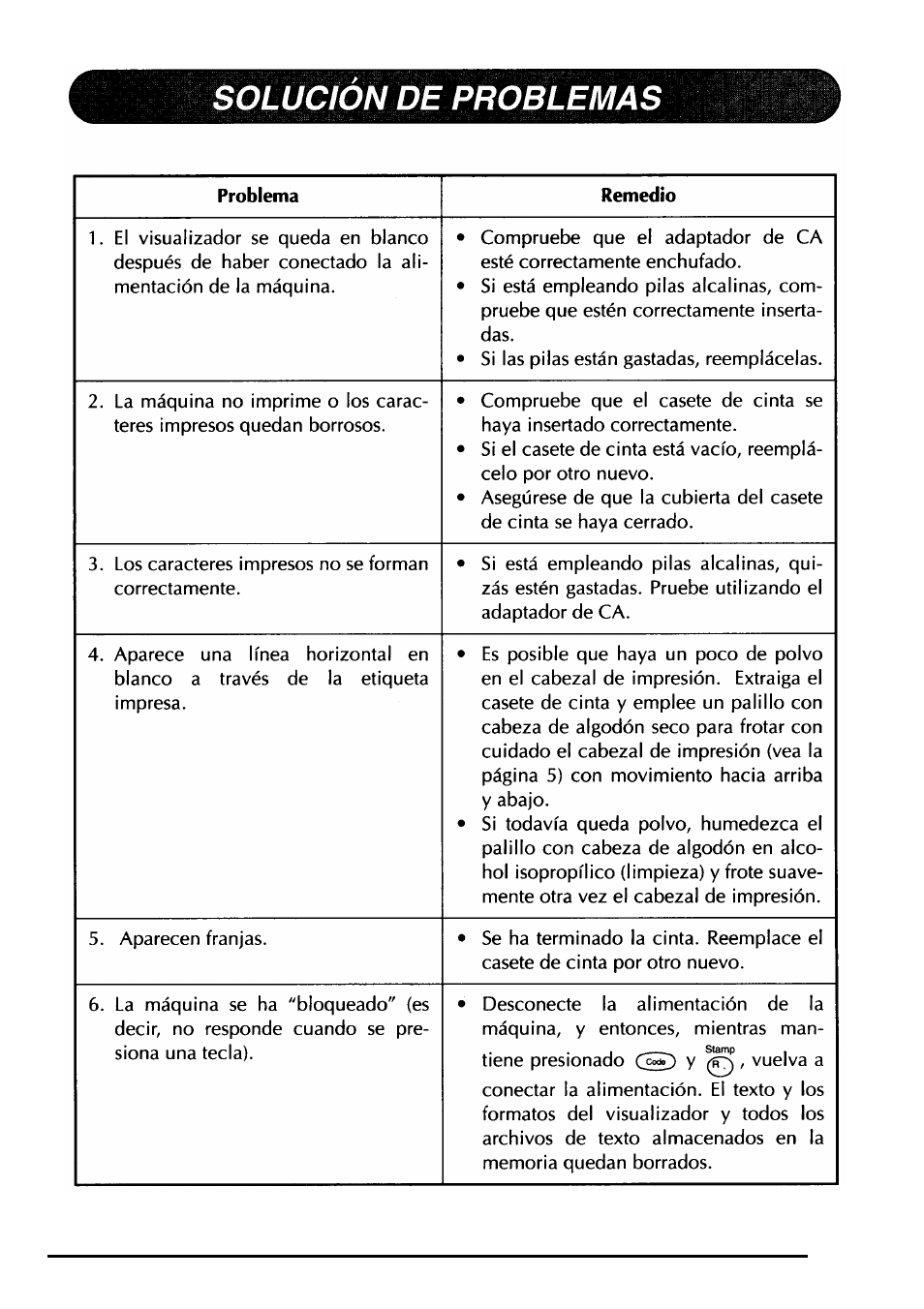 Solucion de problemas | Brother PT-330 User Manual | Page 140 / 150