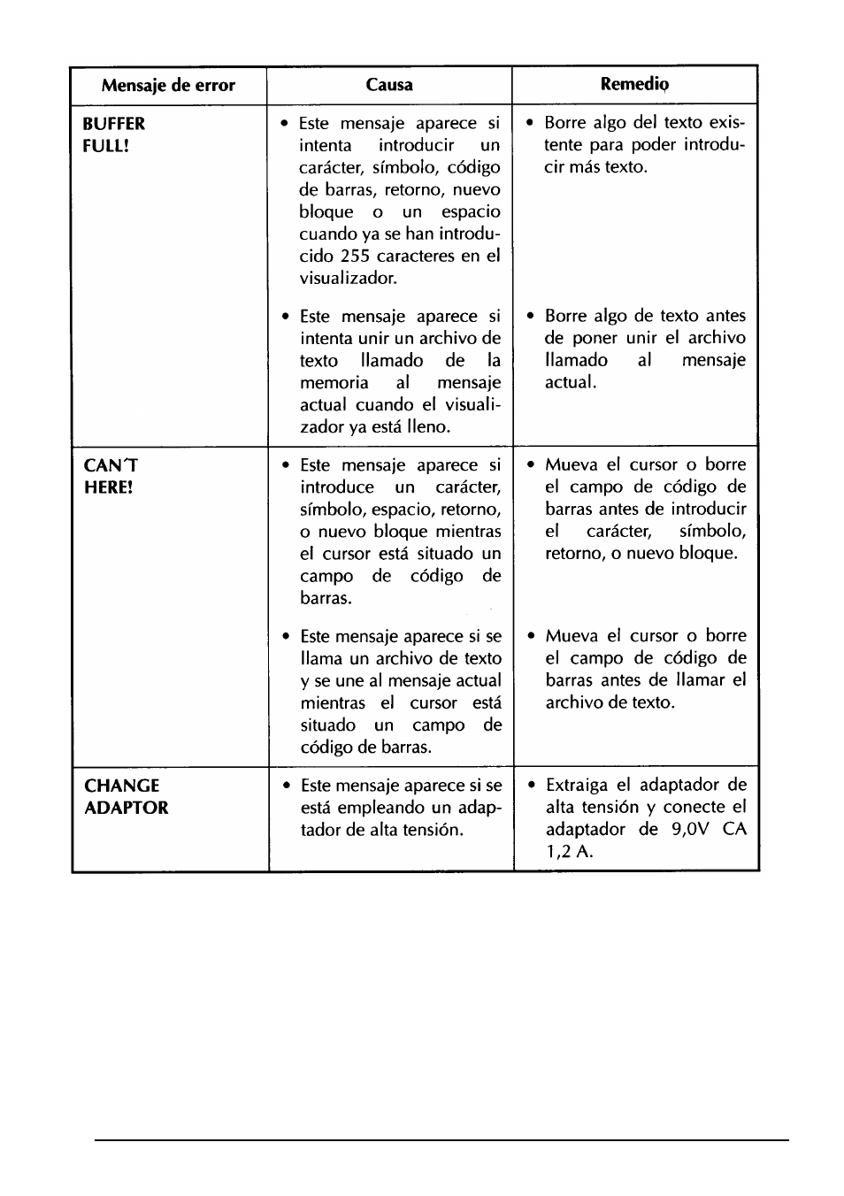 Brother PT-330 User Manual | Page 143 / 150