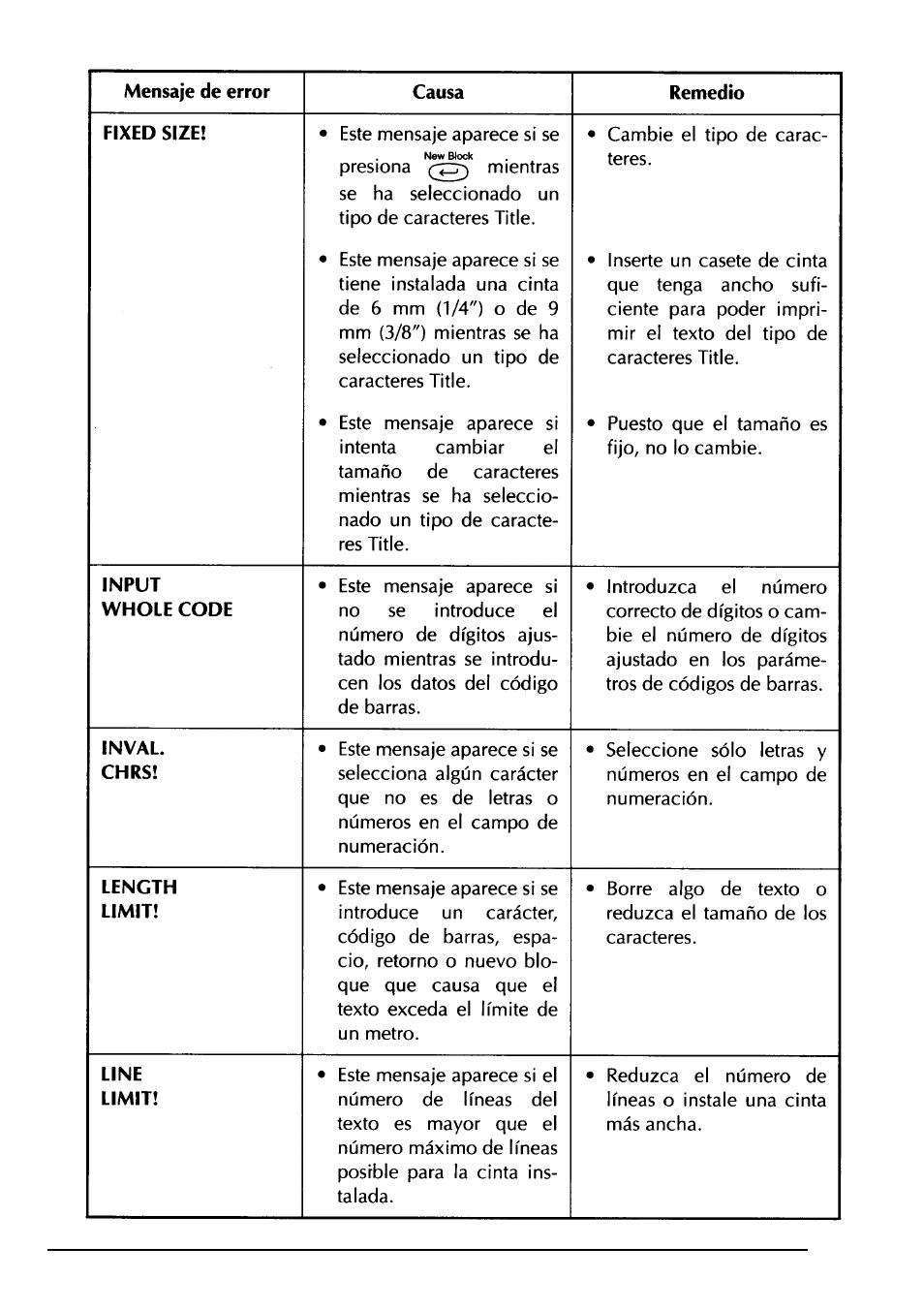 Brother PT-330 User Manual | Page 144 / 150