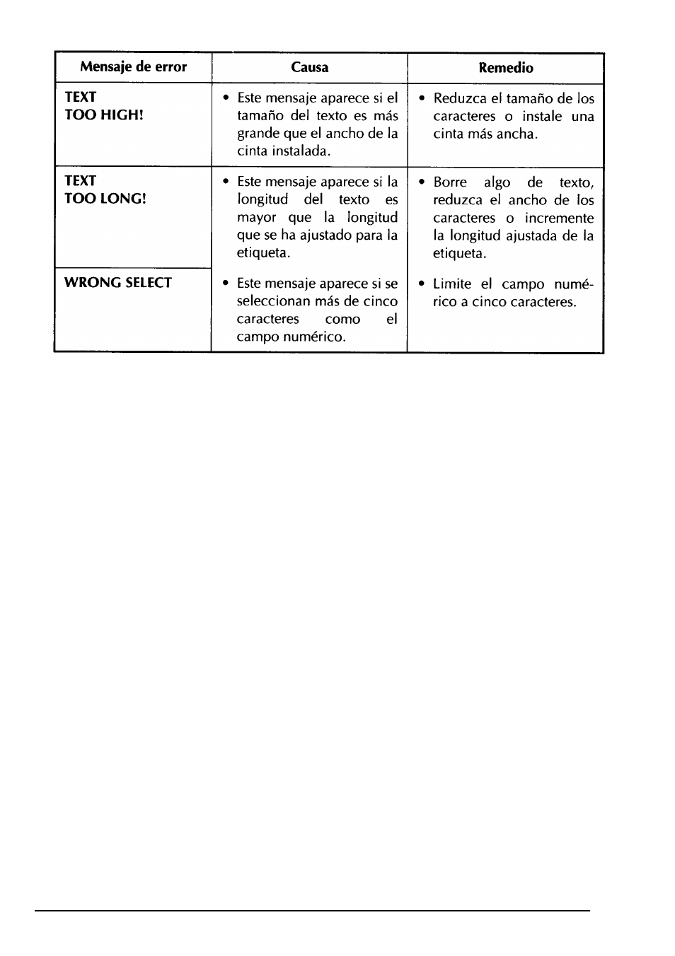 Brother PT-330 User Manual | Page 146 / 150