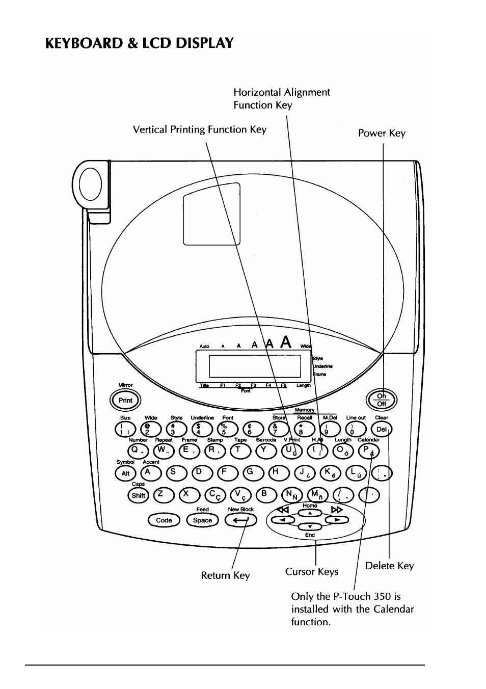 Brother PT-330 User Manual | Page 6 / 150