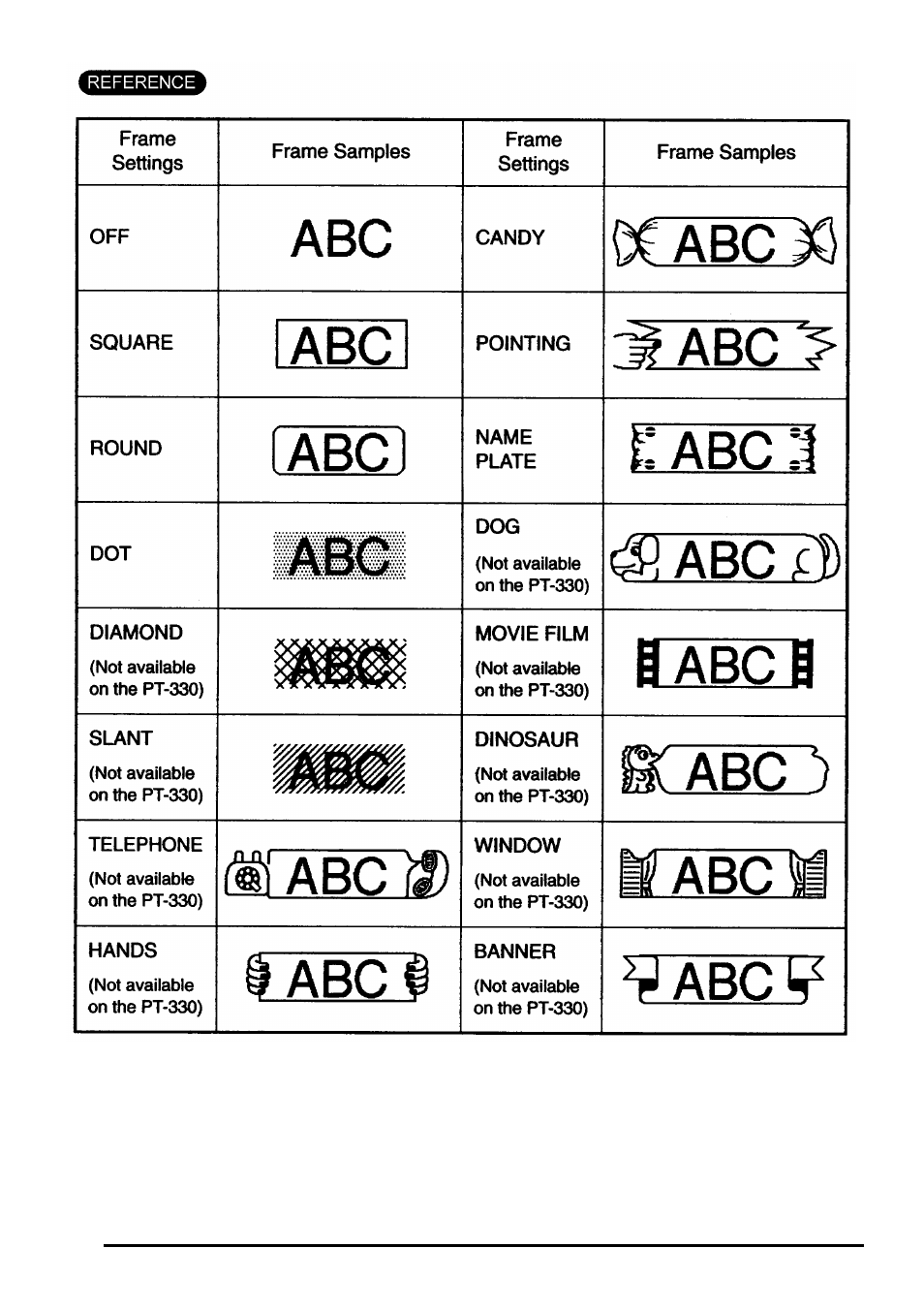 Brother PT-330 User Manual | Page 71 / 150