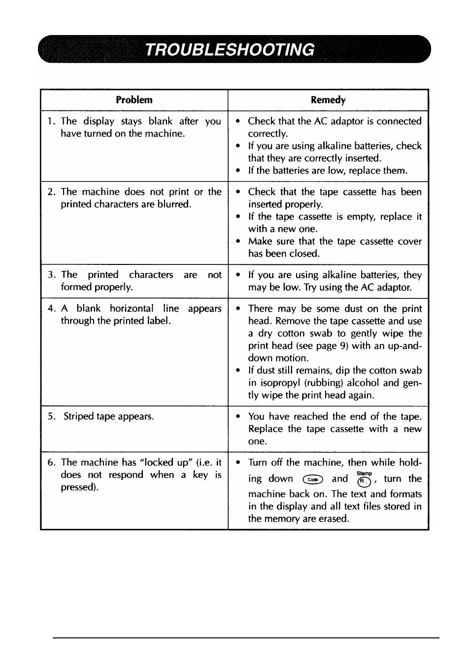 Troubleshooting | Brother PT-330 User Manual | Page 91 / 150