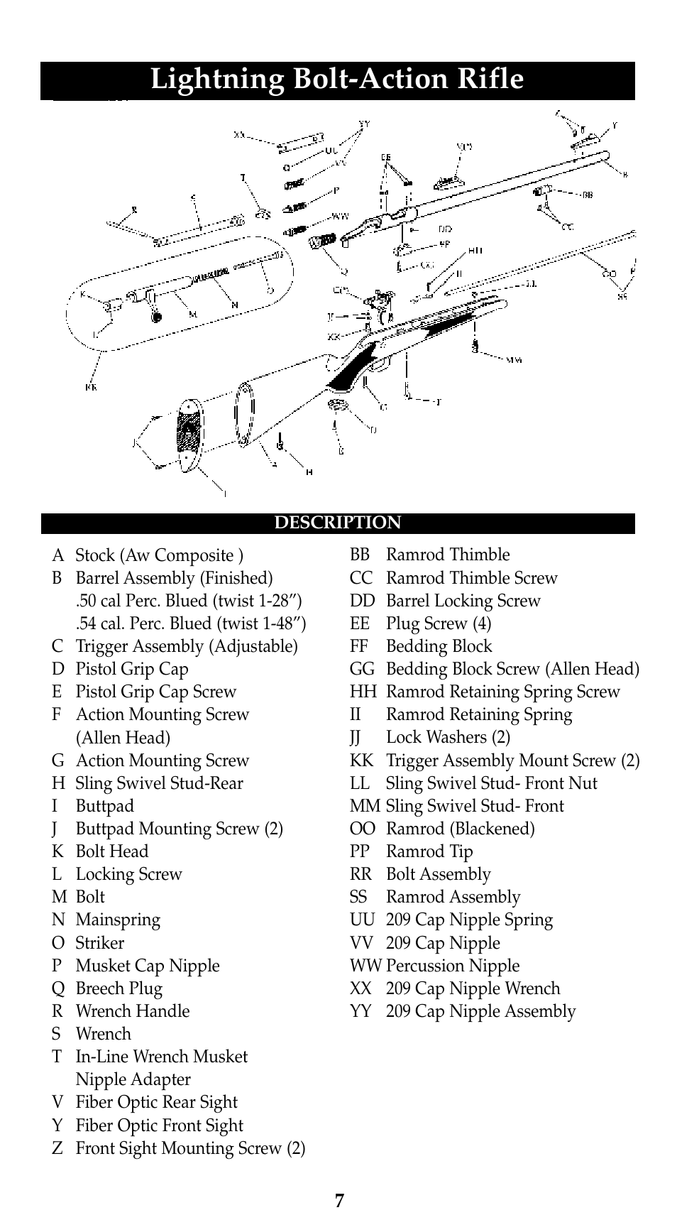 Lightning bolt-action rifle | Traditions Lightning Ebolt Buckhunter User Manual | Page 13 / 38
