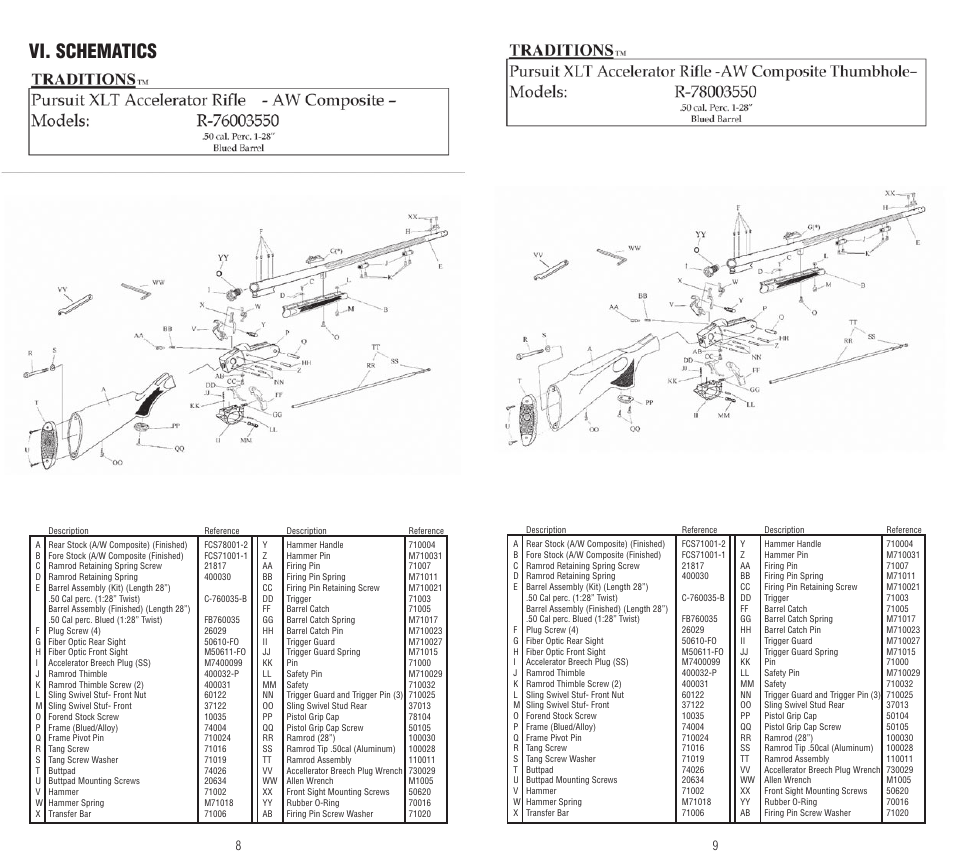 Vi. schematics | Traditions Pursuit Accelerator User Manual | Page 5 / 15