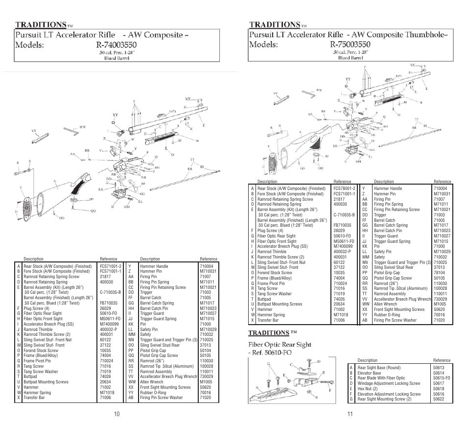 Traditions Pursuit Accelerator User Manual | Page 6 / 15