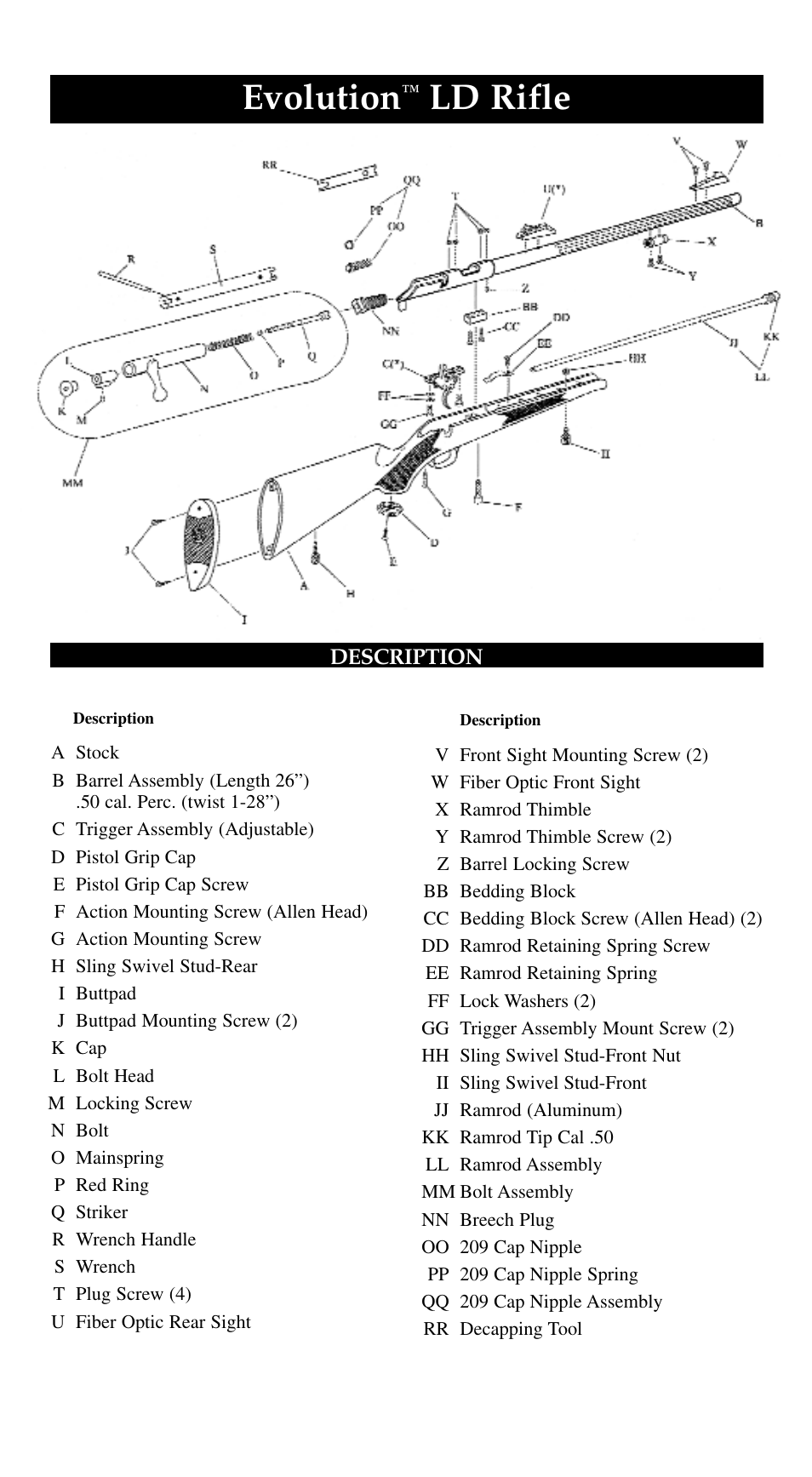 Evolution, Ld rifle | Traditions Evolution Thunderbolt Tracker User Manual | Page 7 / 38