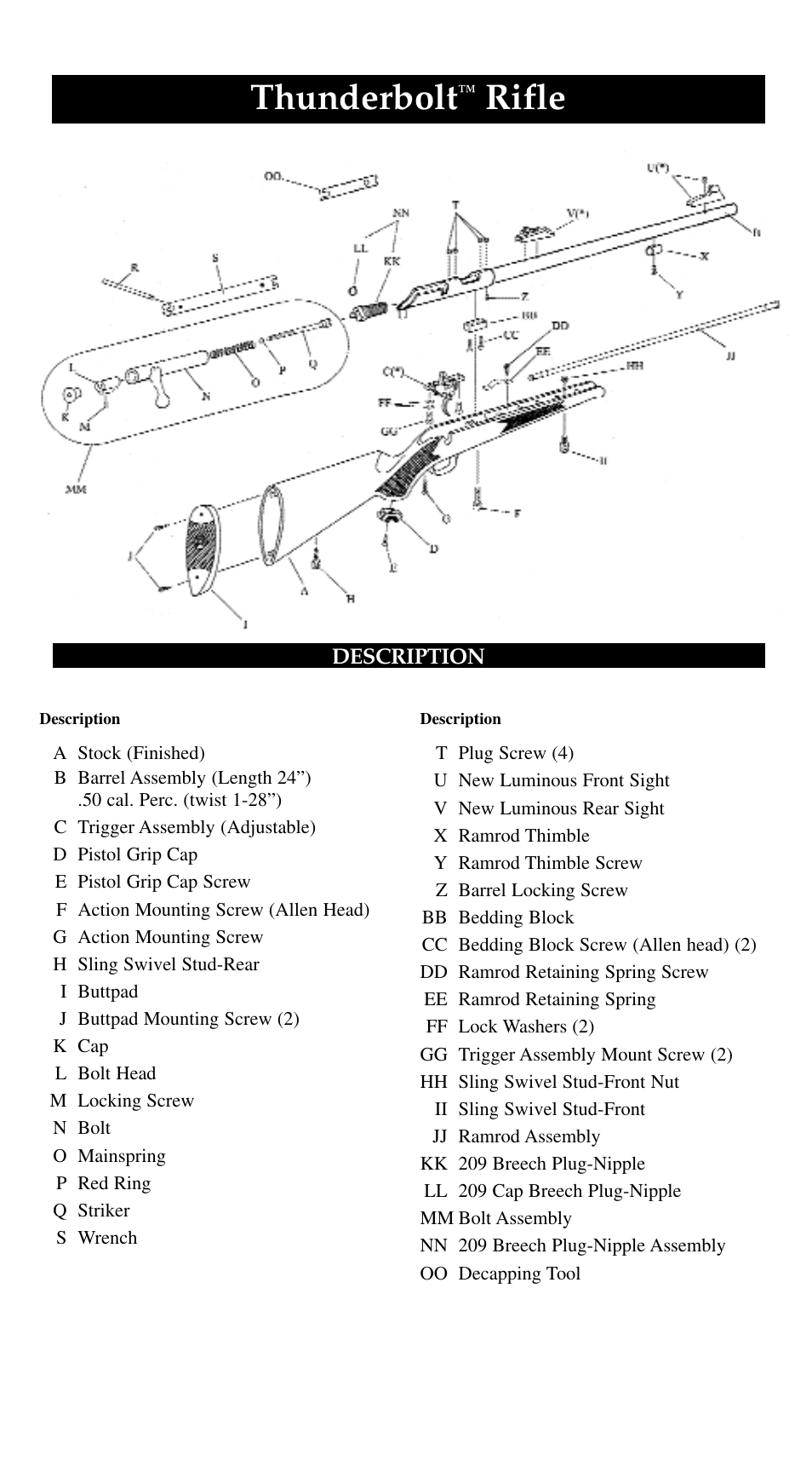 Thunderbolt, Rifle | Traditions Evolution Thunderbolt Tracker User Manual | Page 9 / 38