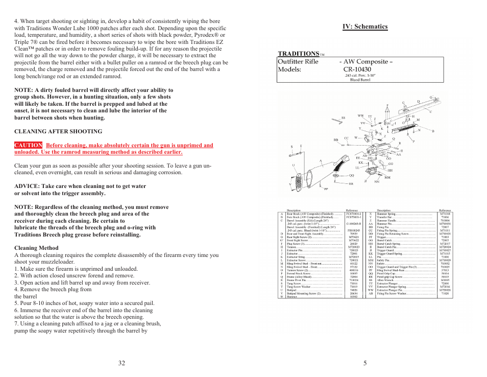 Traditions Outfitter User Manual | Page 5 / 18