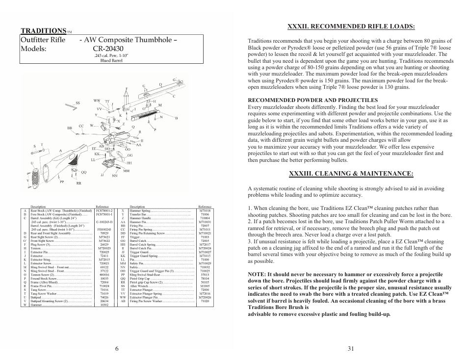 Traditions Outfitter User Manual | Page 6 / 18