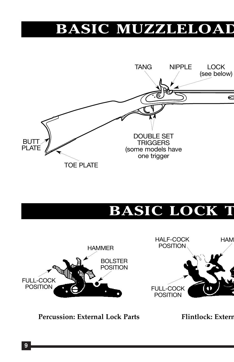 Basic muzzleload, Basic lock t | Traditions Side Lock Percussion - Flintlock User Manual | Page 23 / 24