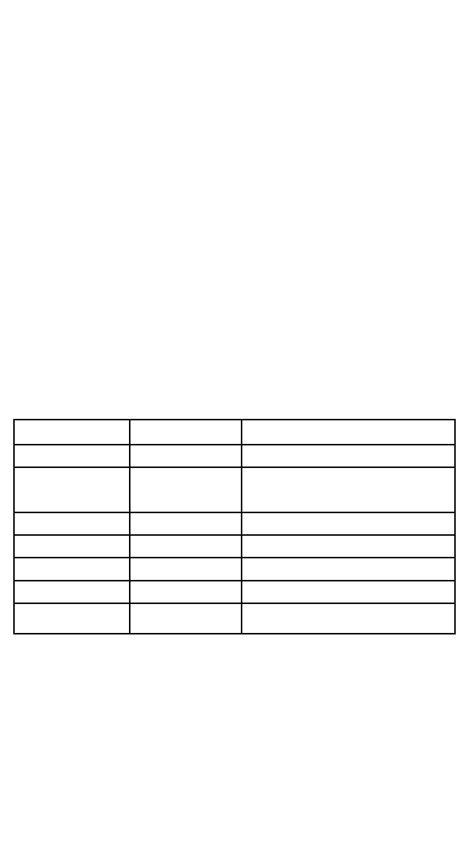 209 primer suggestions | Traditions Vortek StrikerFire User Manual | Page 50 / 57