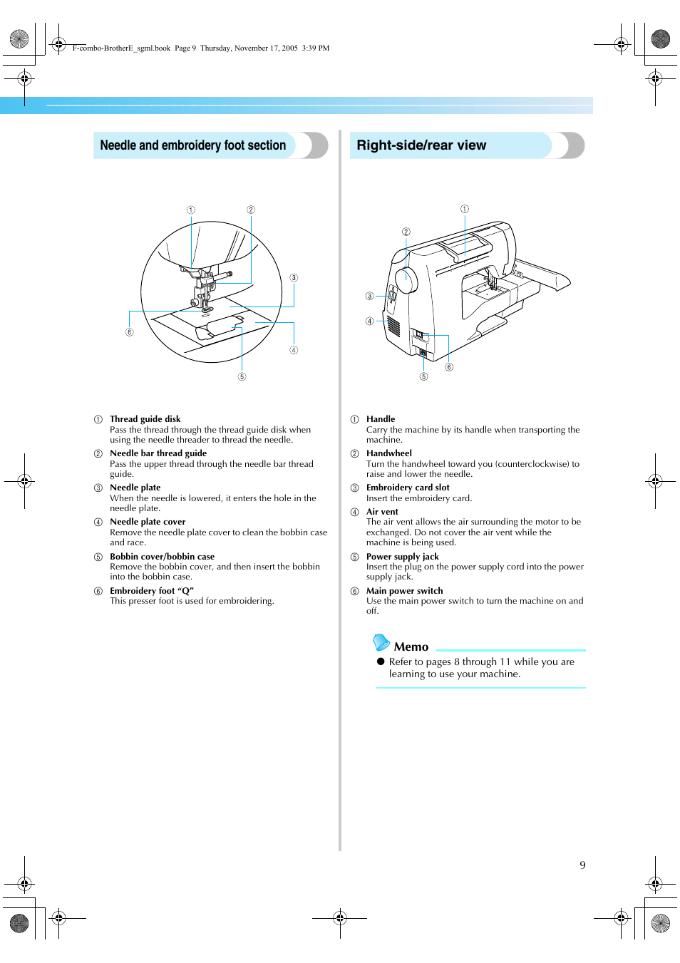 Right-side/rear view | Brother Computerized Embroidery Machine User Manual | Page 10 / 86