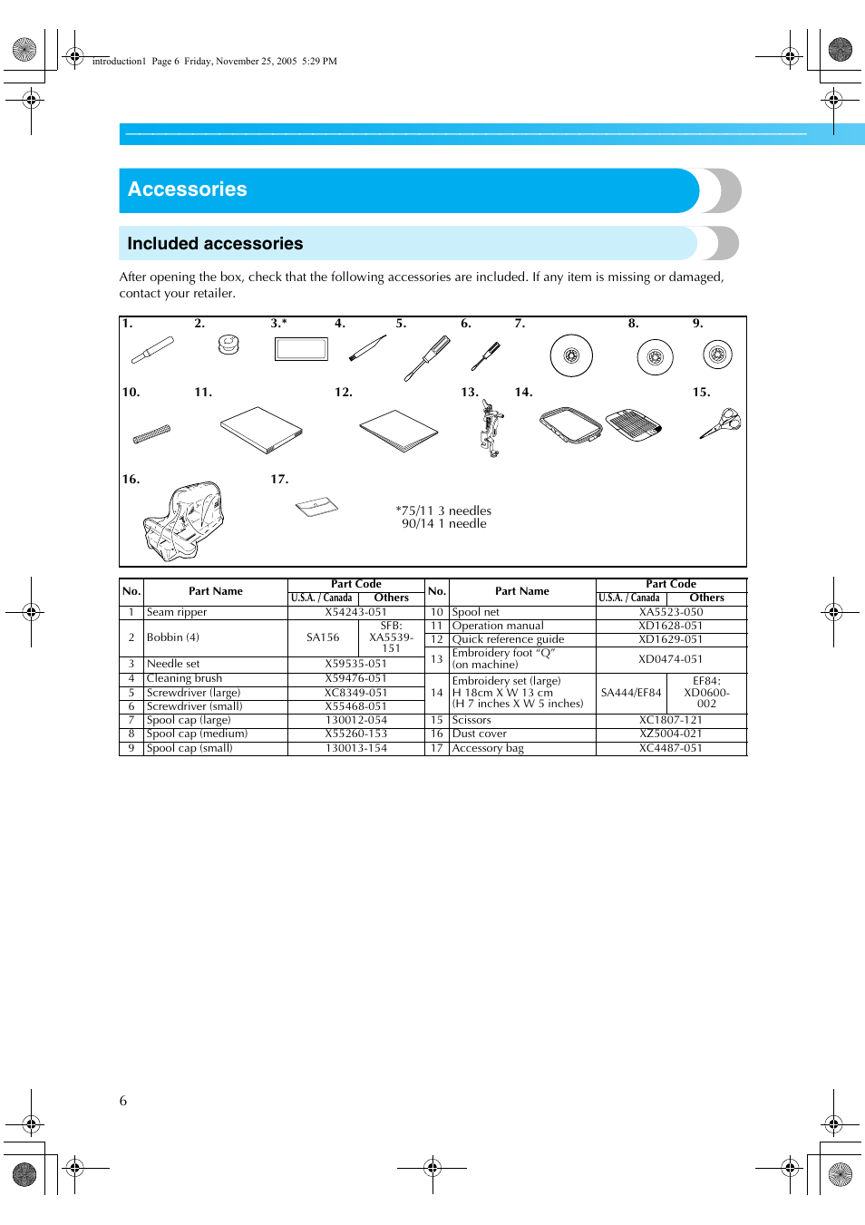 Accessories, Included accessories | Brother Computerized Embroidery Machine User Manual | Page 7 / 86