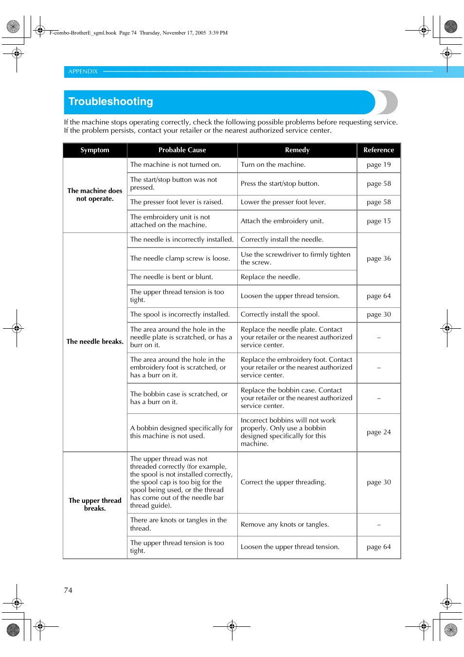 Troubleshooting | Brother Computerized Embroidery Machine User Manual | Page 75 / 86