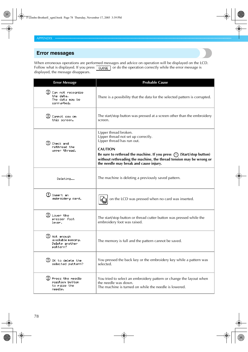 Error messages | Brother Computerized Embroidery Machine User Manual | Page 79 / 86