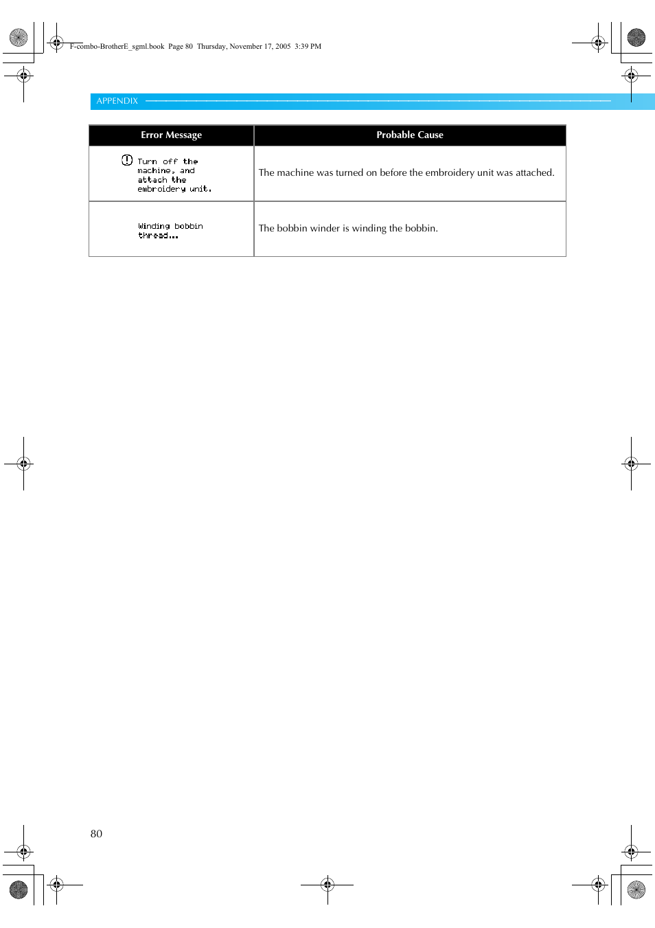 Brother Computerized Embroidery Machine User Manual | Page 81 / 86