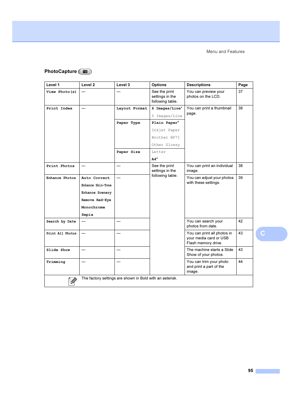 Brother DCP-385C User Manual | Page 101 / 122