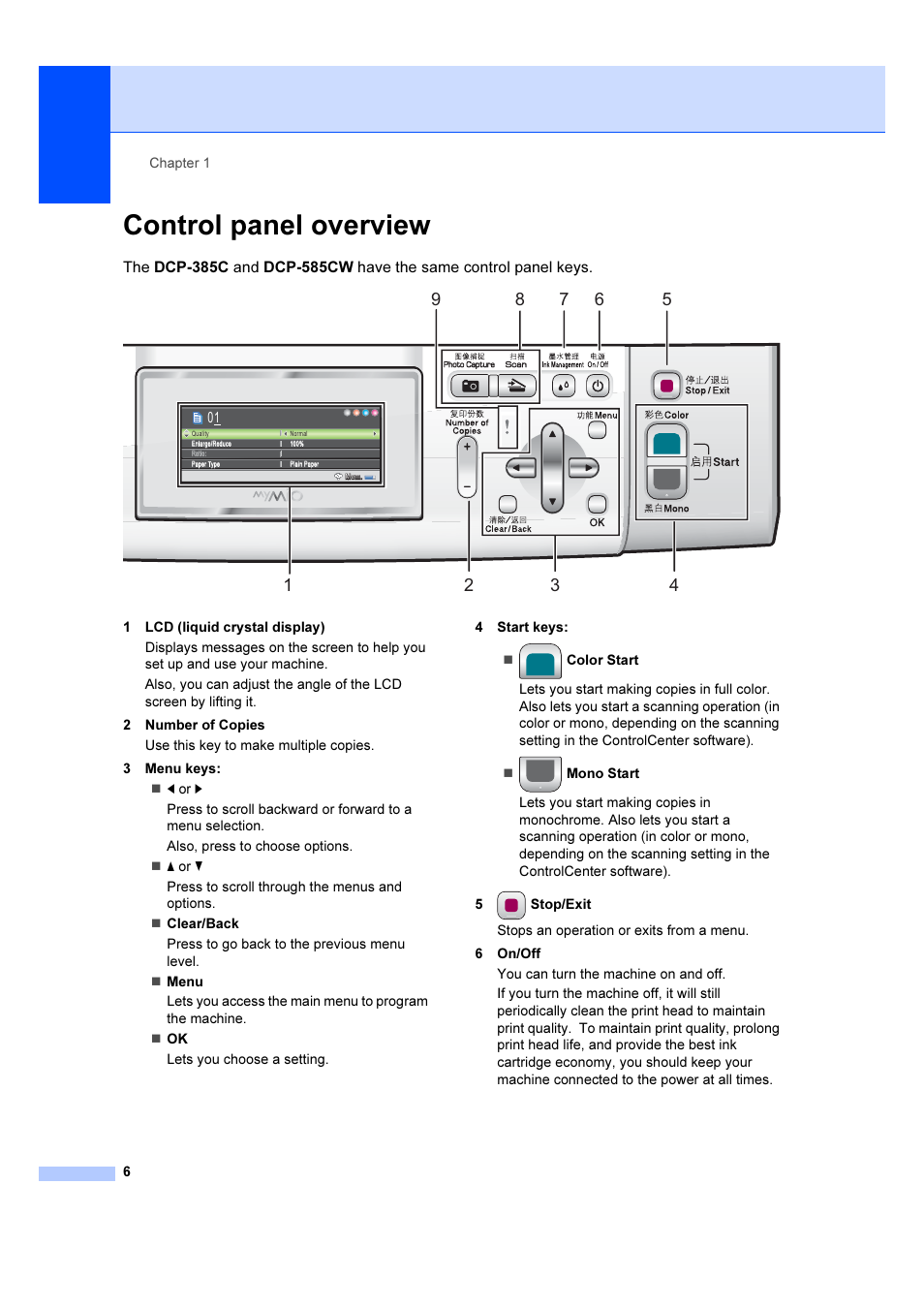 Control panel overview | Brother DCP-385C User Manual | Page 12 / 122